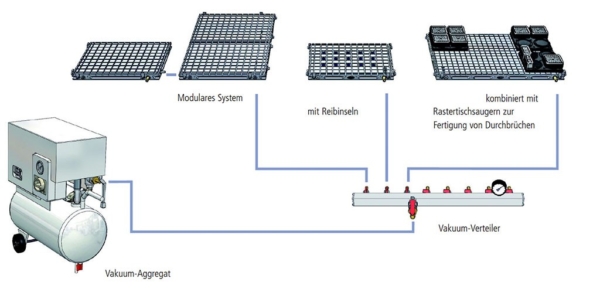 Vakuumspanntechnik Spreitzer Zentrierspanner Spannelemente Und vakuumspanntechnik-spreitzer-zentrierspanner-spannelemente-und