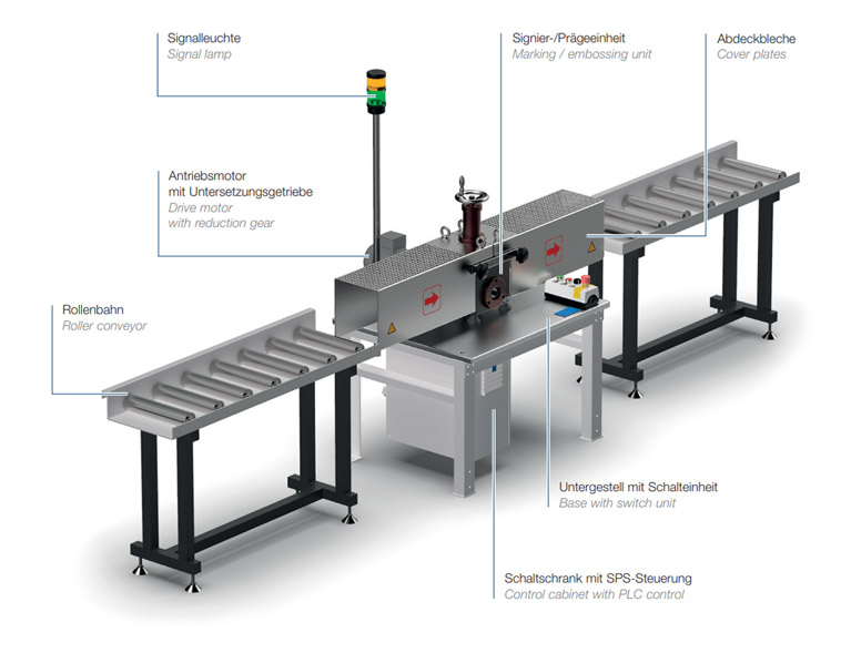 Bar-marking-machine Bar-marking-machine
