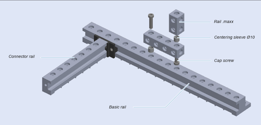 Mounting example: Mounting on 20-M6 hole pattern