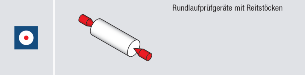 Messprinzip Rundlaufprüfgeräte mit Reitstöcken