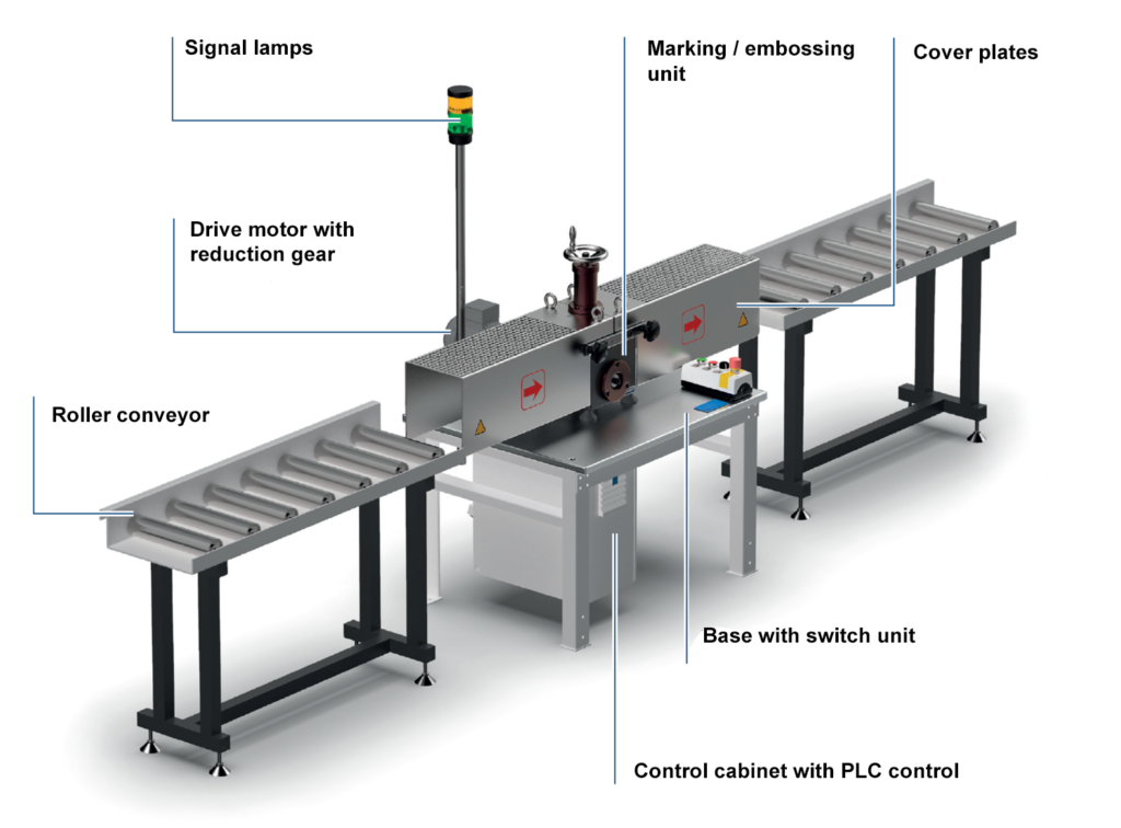 Bar-marking-machine with roller conveyor